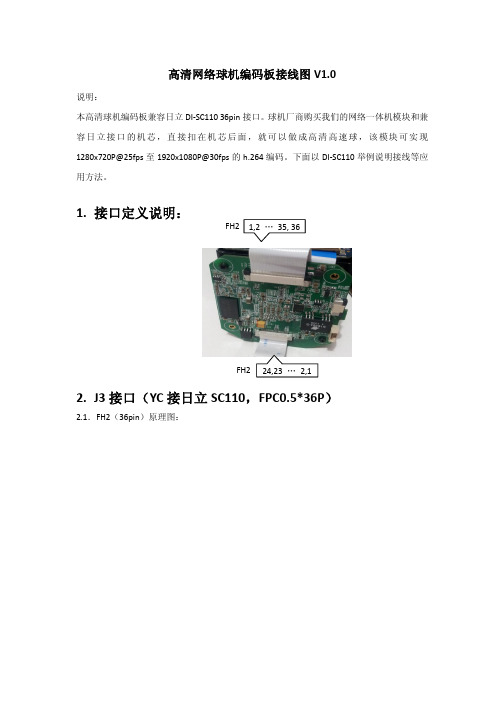 网络高速球编码板接口定义