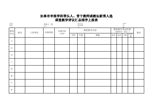 师德、教学效果、生满意度测评表样及教学效果等汇总表样