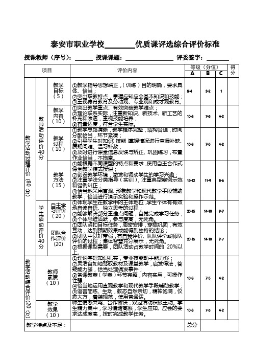 泰安市职业学校优质课评选综合评价标准