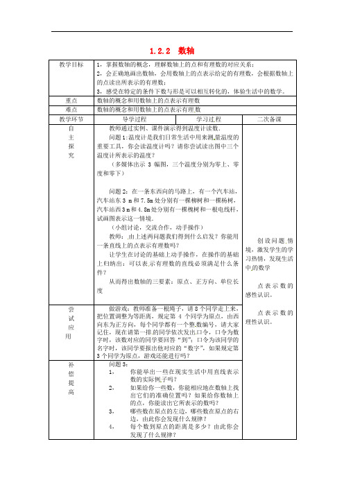 七年级数学上册 《数轴》教案(高效课堂)2022年人教版数学精品(新版)新人教版