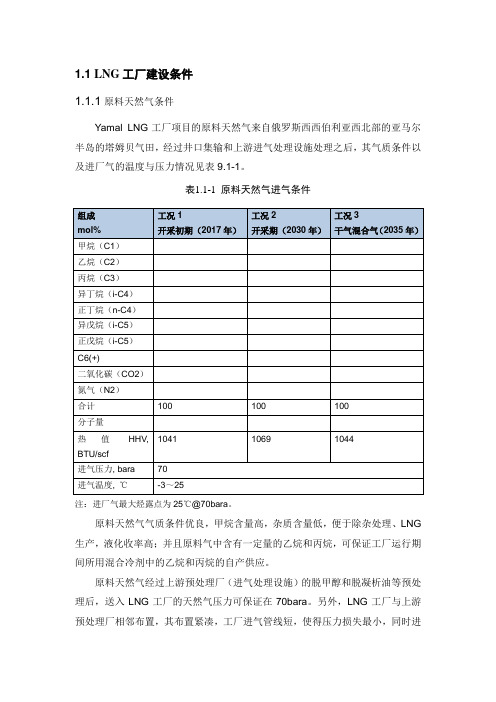 LNG_工厂部分详细版