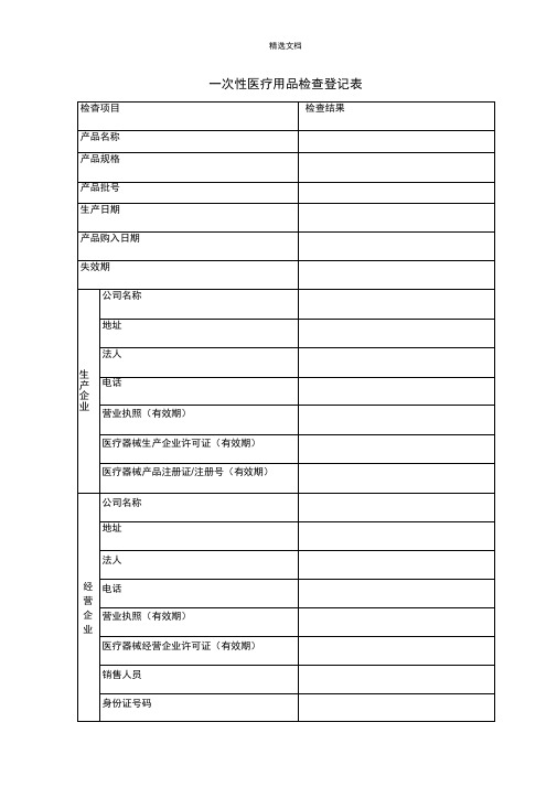 一次性医疗用品检查表