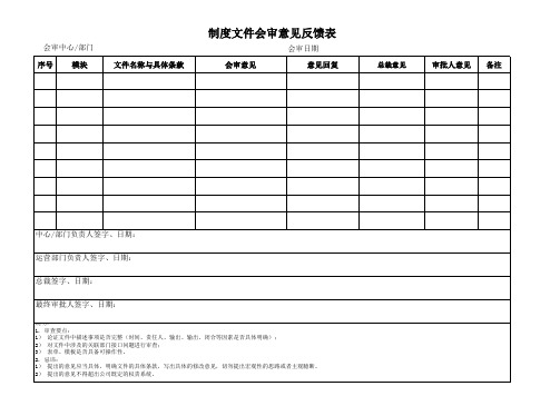 制度文件会审反馈表