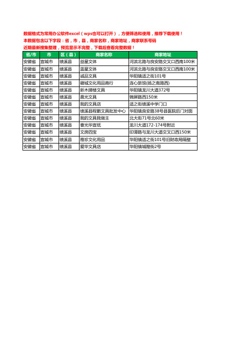 2020新版安徽省宣城市绩溪县文具工商企业公司商家名录名单黄页联系电话号码地址大全13家