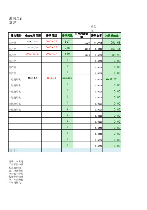 滞纳金计算表