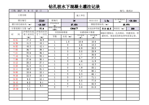 钻孔桩水下混凝土灌注记录(自动生成)