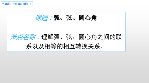 弧、弦、圆心角 初中九年级数学教学课件PPT 人教版