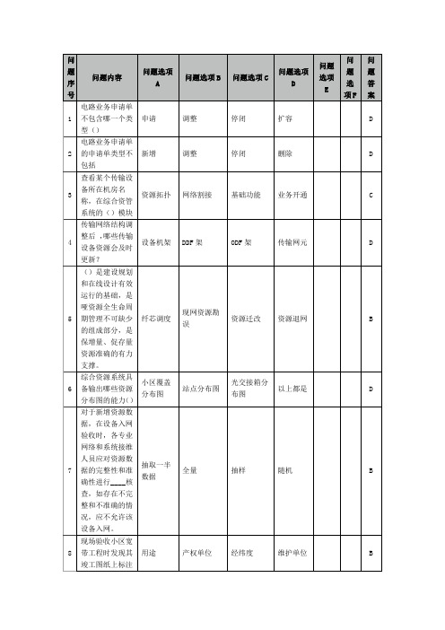 中国移动网上大学认证考试资源专业(1785道题)