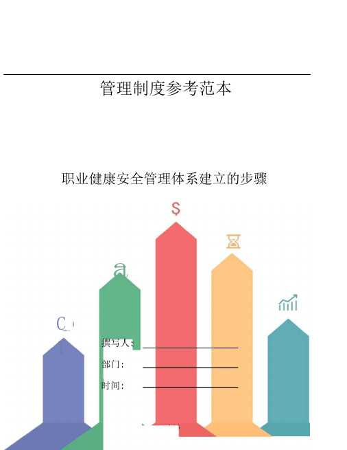 职业健康安全管理体系建立的步骤