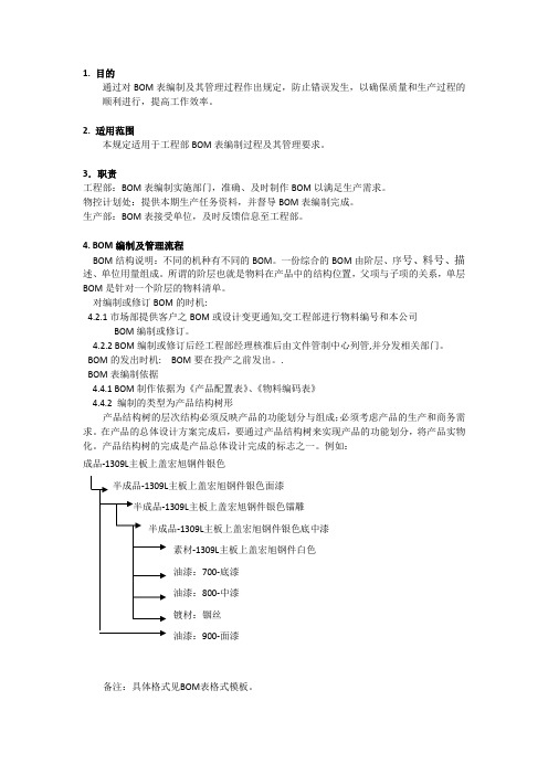 BOM表管理及规则