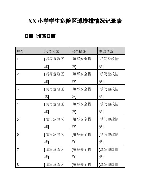 XX小学学生危险区域摸排情况记录表