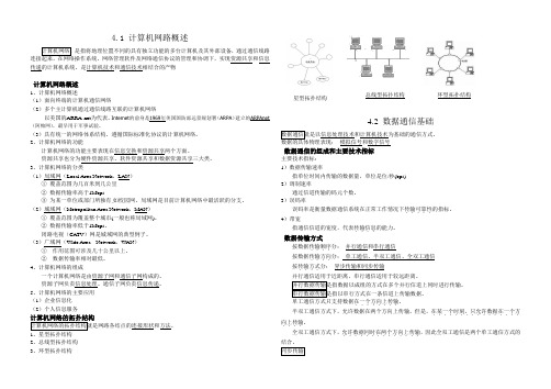 高职单招计算机类网络部分复习归纳