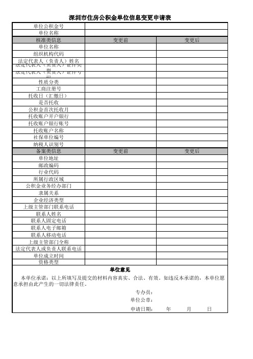 深圳市住房公积金单位信息变更申请表