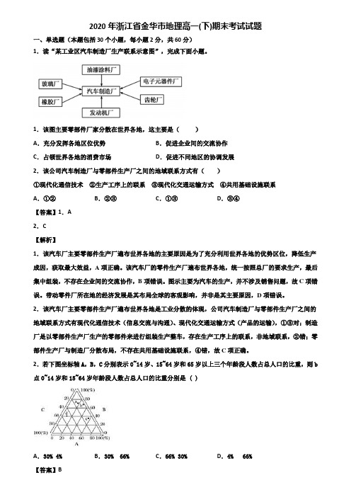 2020年浙江省金华市地理高一(下)期末考试试题含解析