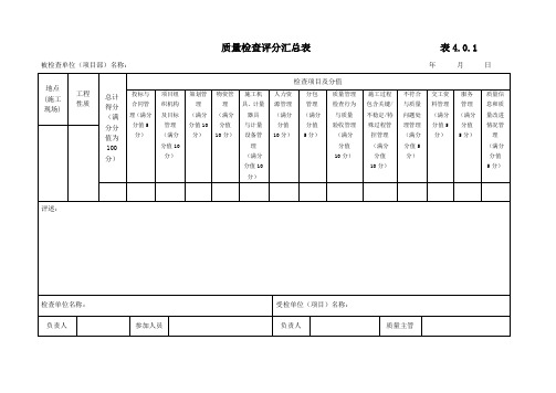 质量检查评分表范本