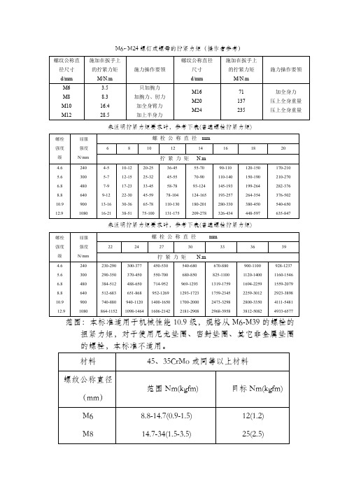 螺栓拧紧力矩标准