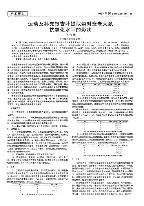 运动及补充银杏叶提取物对衰老大鼠抗氧化水平的影响