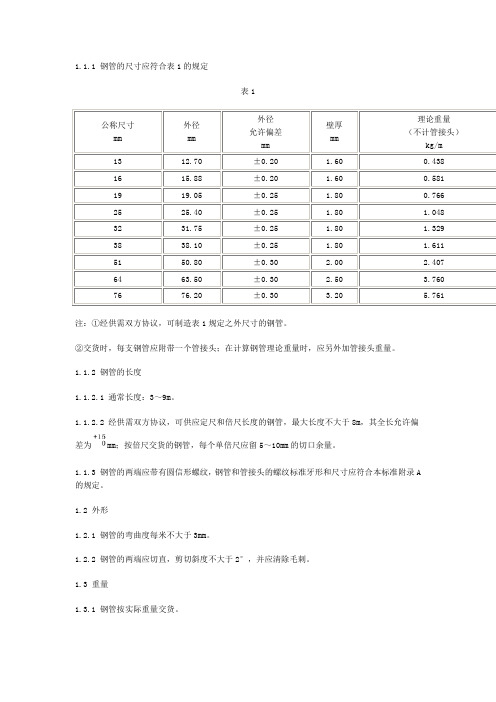 焊管质量标准