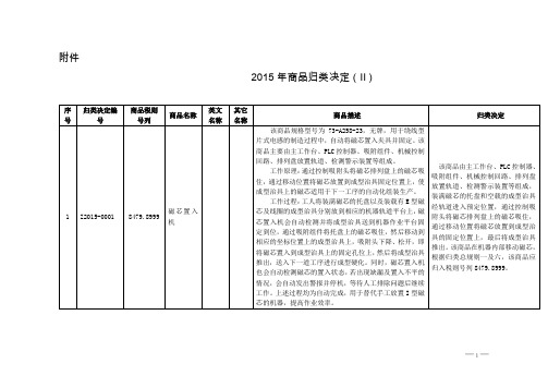 2015年商品归类决定(Ⅱ)(DOC)