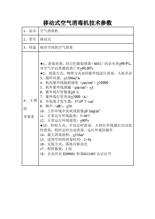 移动式空气消毒机技术参数