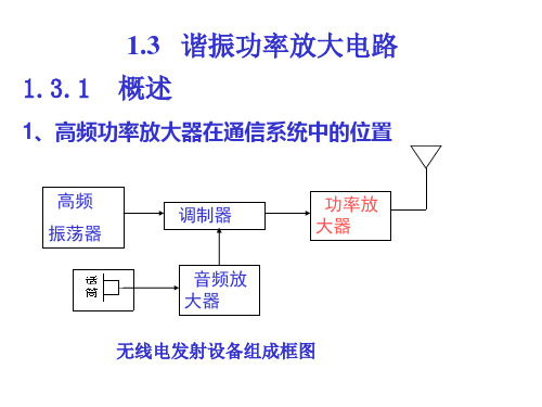 1.3 丙类谐振功率放大器