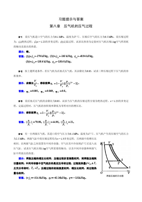 压气机的压气过程