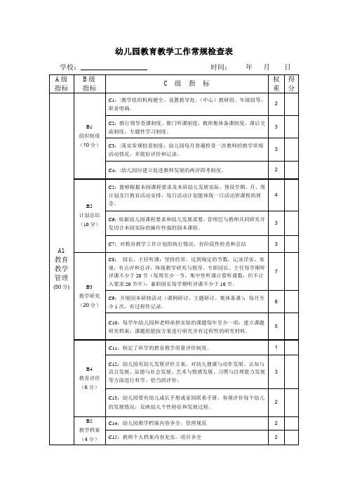 幼儿园检查表