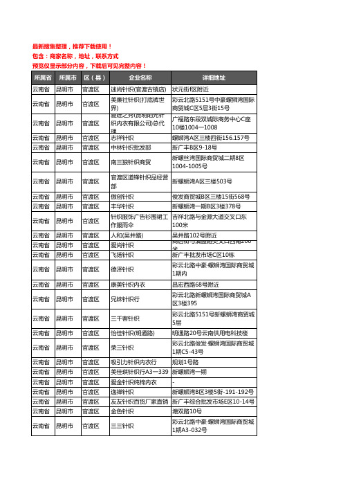 新版云南省昆明市官渡区服装纺织企业公司商家户名录单联系方式地址大全29家