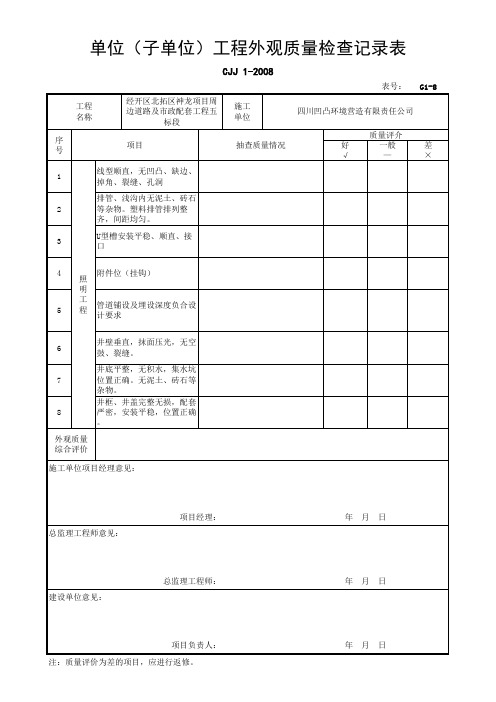 电力浅沟单位(子单位)工程外观质量检查记录表