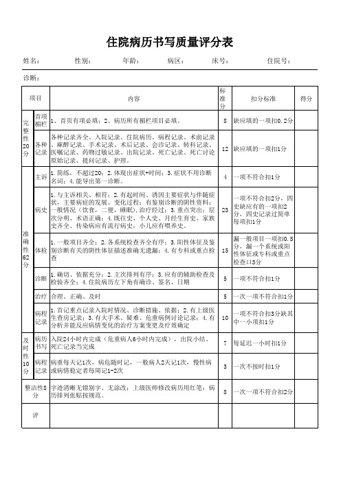 病例评分表