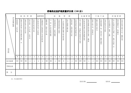 消毒供应室工作质量考核表