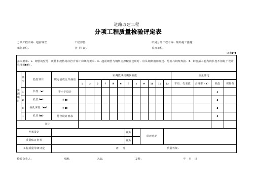 173 超前钢管评定(隧道工程)