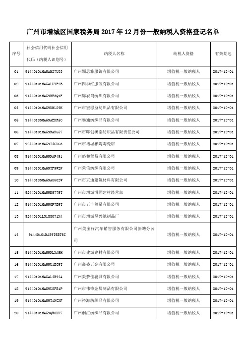 广州市增城区国家税务局2017年12月份一般纳税人资格登记