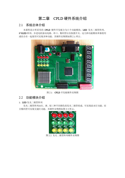 cpld 实物图