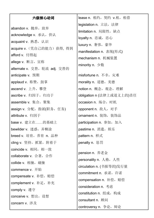 2012年六级高频词汇(1)