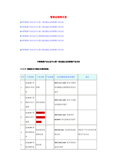 铁路产品认证目录