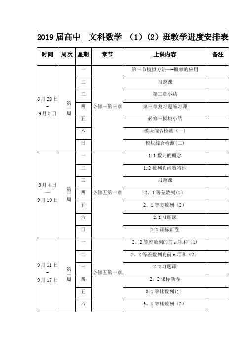 2019届高二 文科数学第一学期进度表