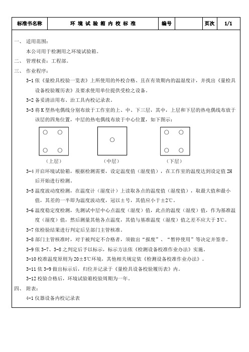 环境试验箱内校标准