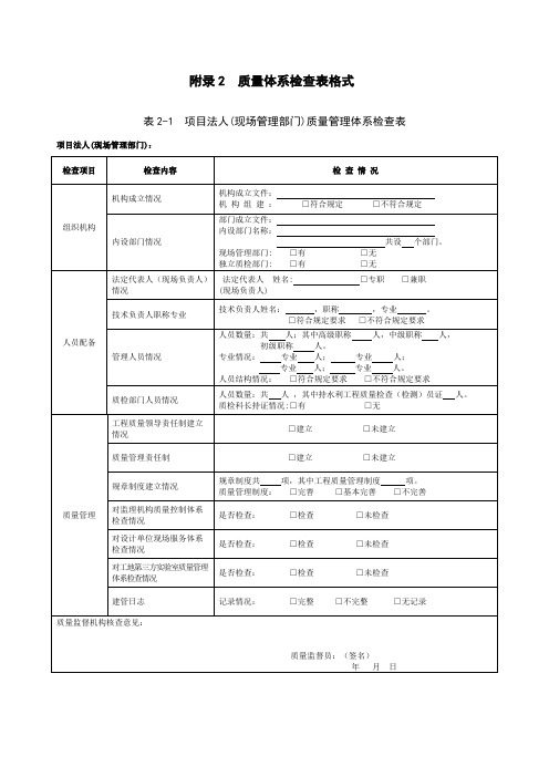 质量体系检查表