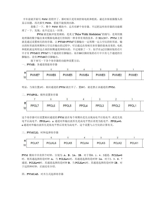 MC9S12XS128之脉冲宽度调制PWM