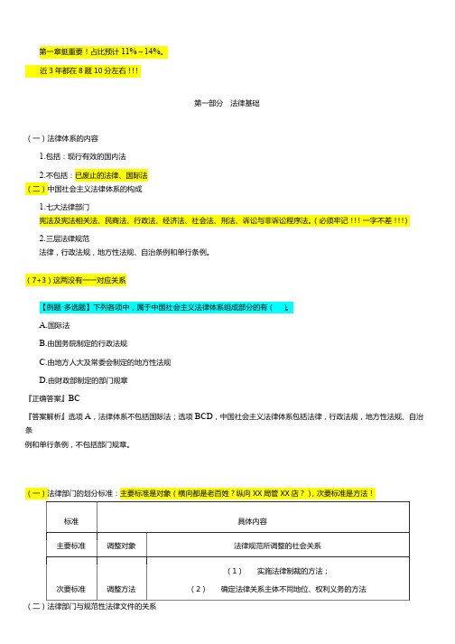 中级第0101讲 法律体系、法律部门