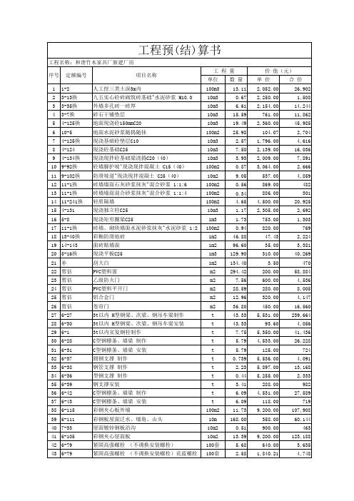 和谐厂房预算