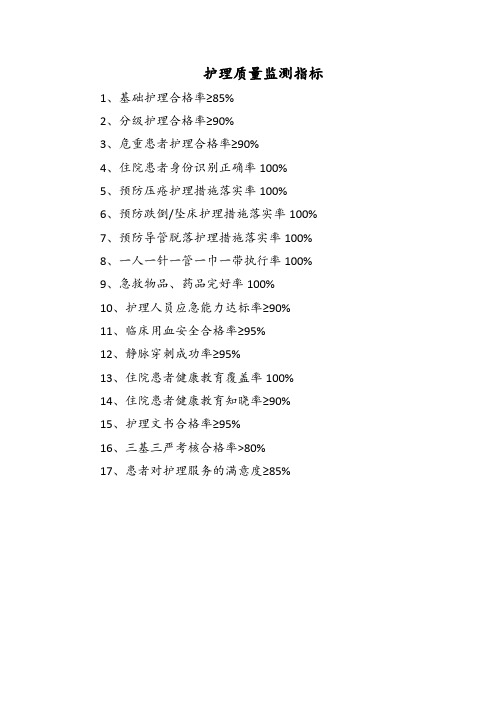 护理质量监测指标