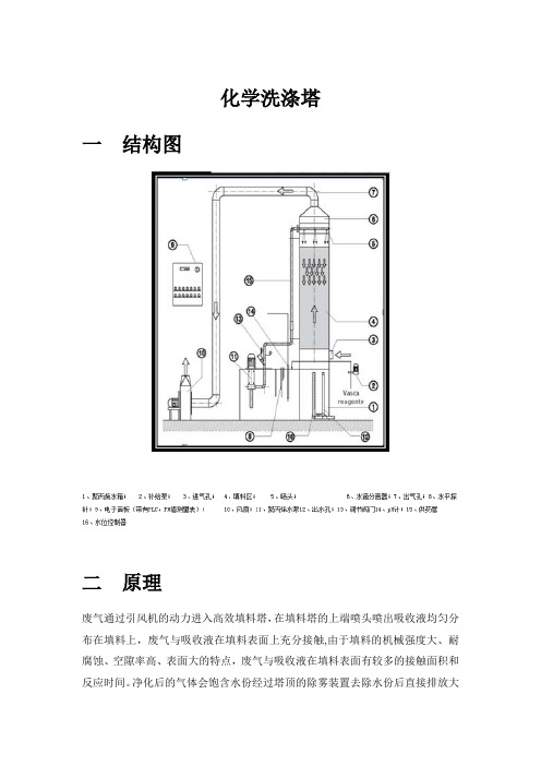 化学洗涤塔方案