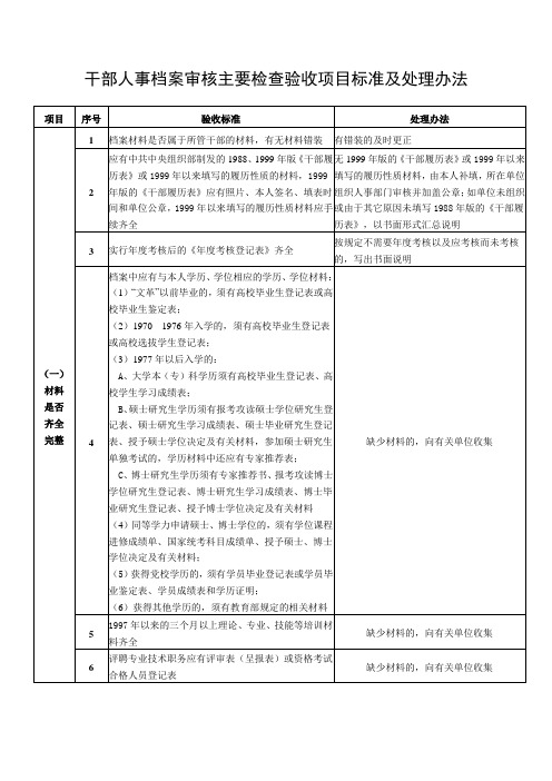 干部人事档案审核主要检查验收项目标准及处理办法