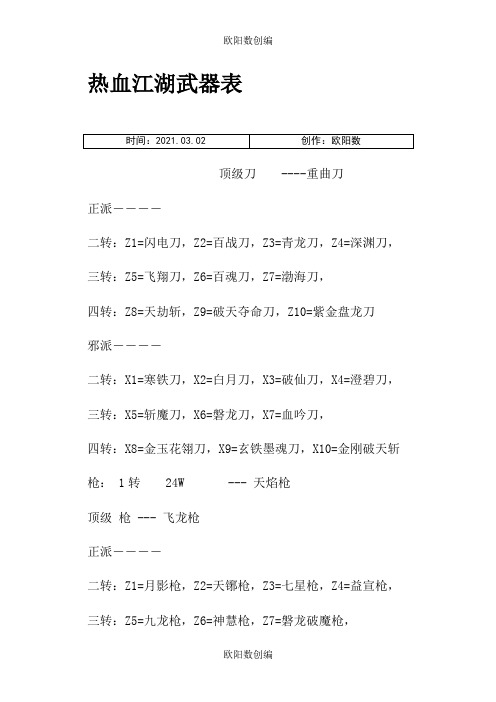 热血江湖武器表之欧阳数创编