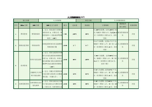 KPI考核方法案例