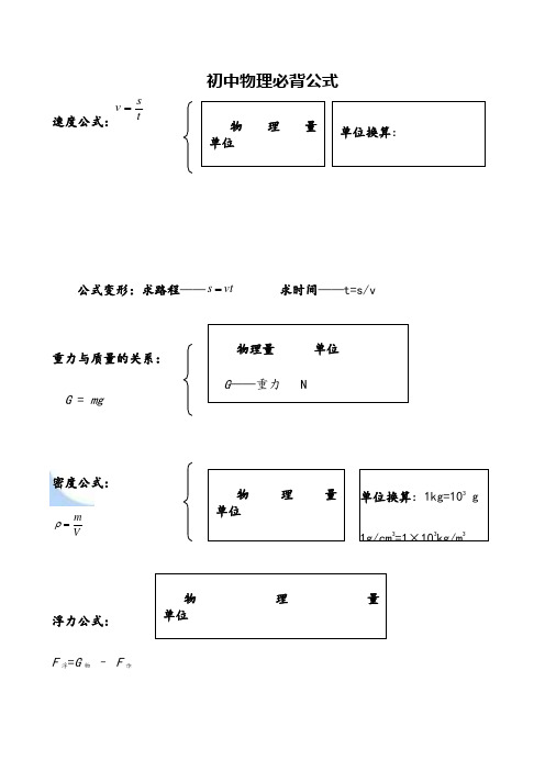 初中物理公式汇总一览表