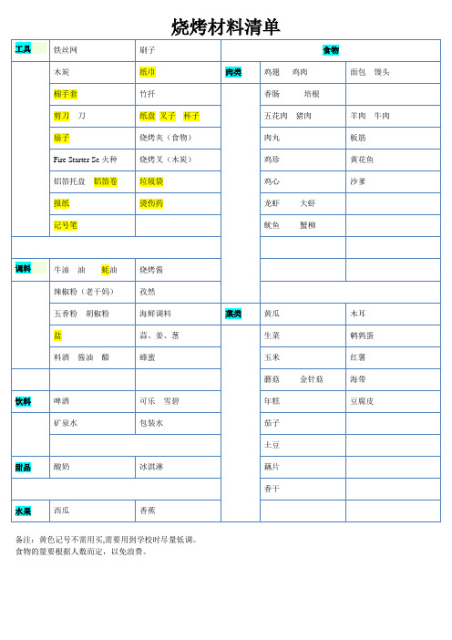 烧烤材料清单  BBQ 材料清单