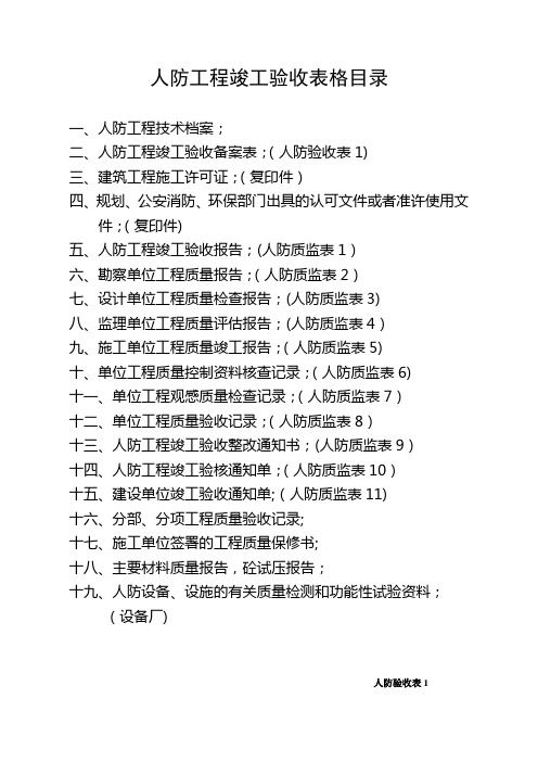 全套人防工程竣工验收资料